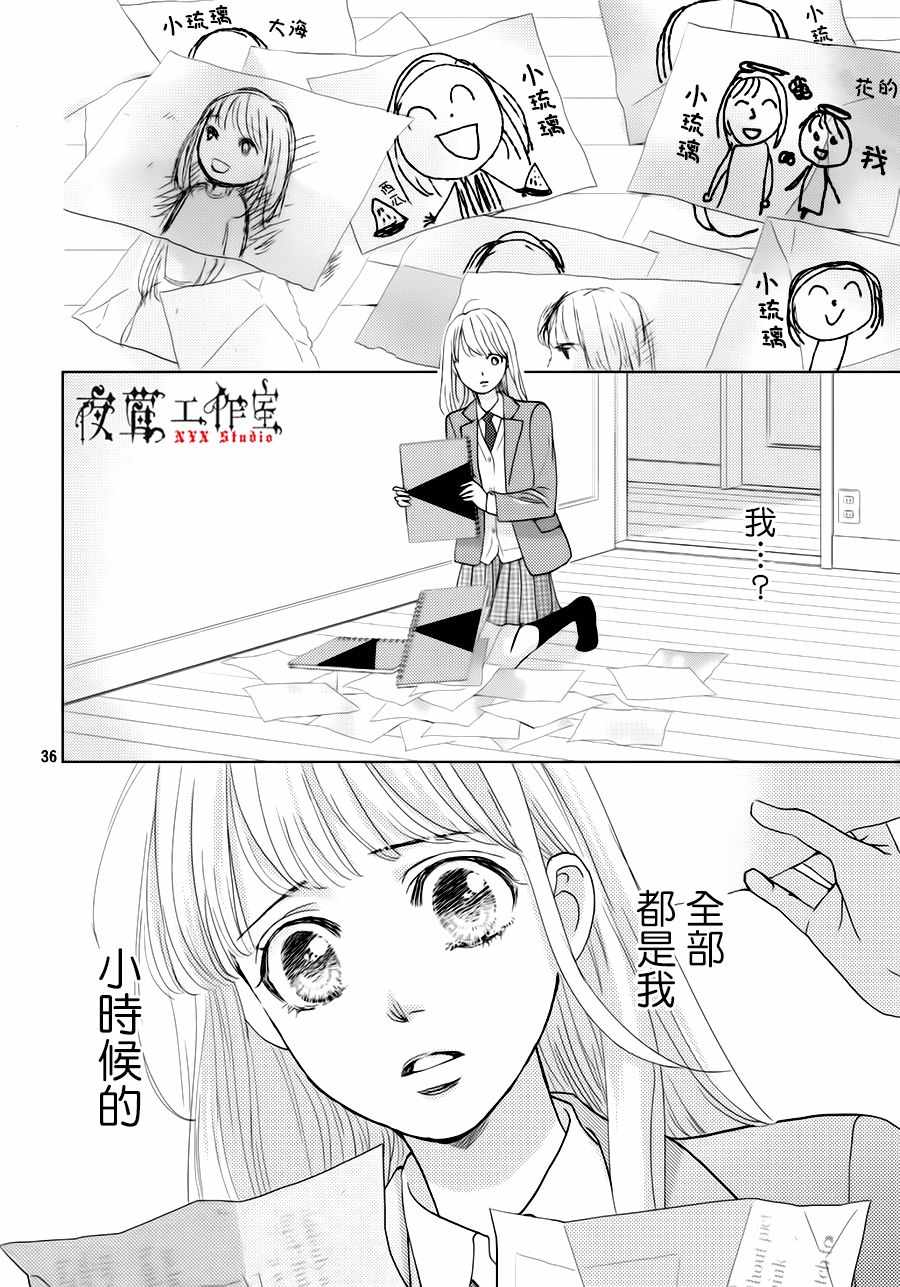 《王子大人有毒》漫画最新章节第23话免费下拉式在线观看章节第【36】张图片