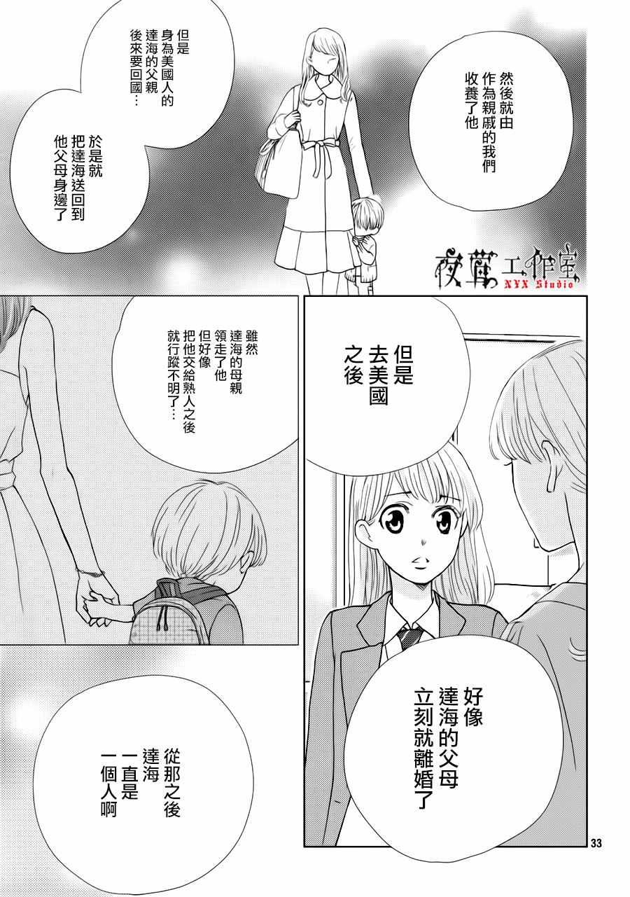 《王子大人有毒》漫画最新章节第23话免费下拉式在线观看章节第【33】张图片