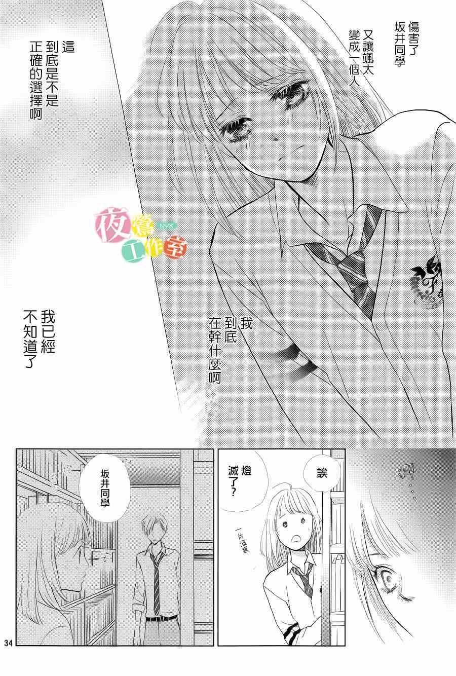 《王子大人有毒》漫画最新章节第1话免费下拉式在线观看章节第【34】张图片