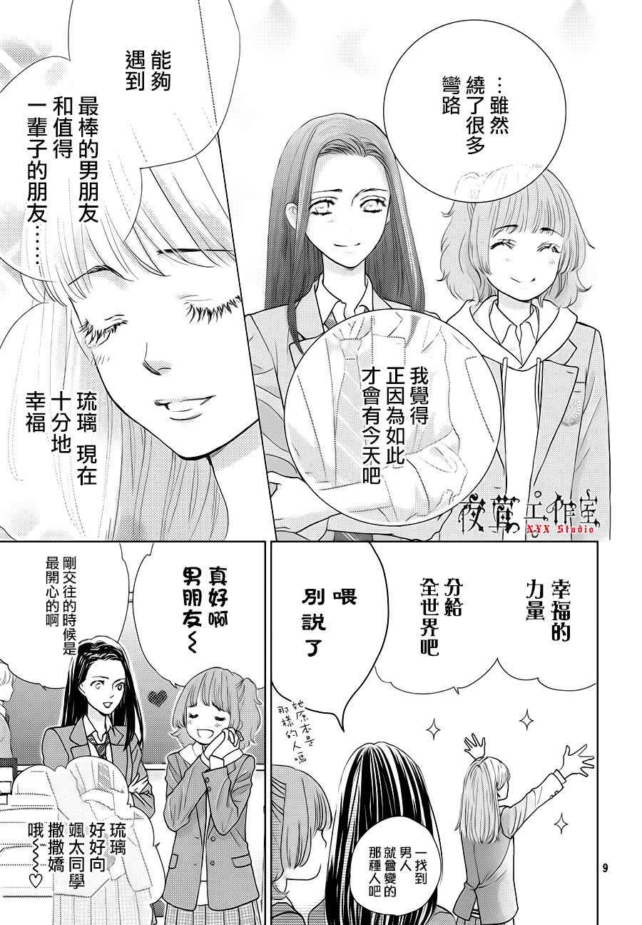 《王子大人有毒》漫画最新章节第19话免费下拉式在线观看章节第【9】张图片