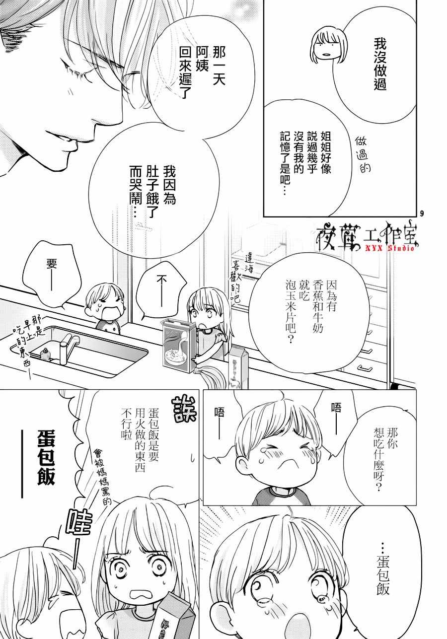 《王子大人有毒》漫画最新章节第23话免费下拉式在线观看章节第【9】张图片
