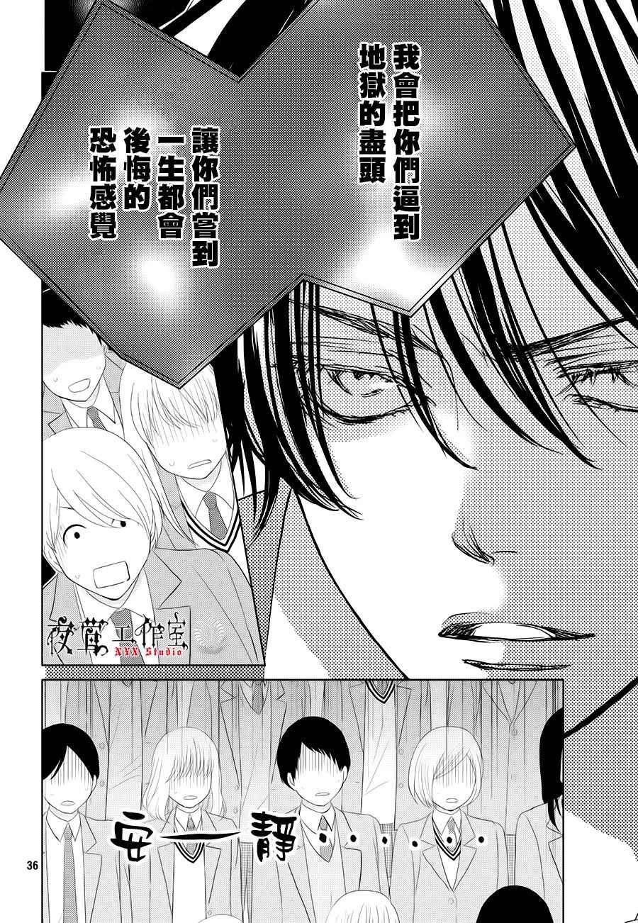 《王子大人有毒》漫画最新章节第20话免费下拉式在线观看章节第【36】张图片