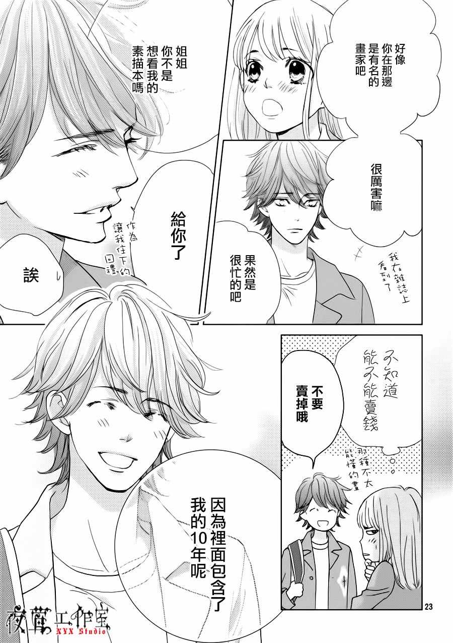《王子大人有毒》漫画最新章节第23话免费下拉式在线观看章节第【23】张图片