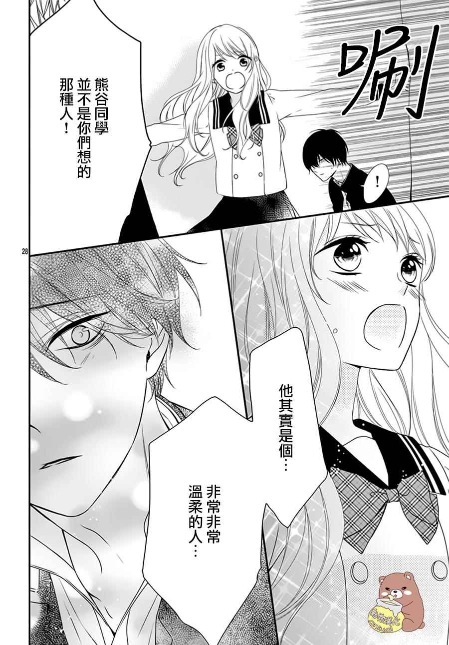 《Honey Come Honey》漫画最新章节第1话免费下拉式在线观看章节第【29】张图片