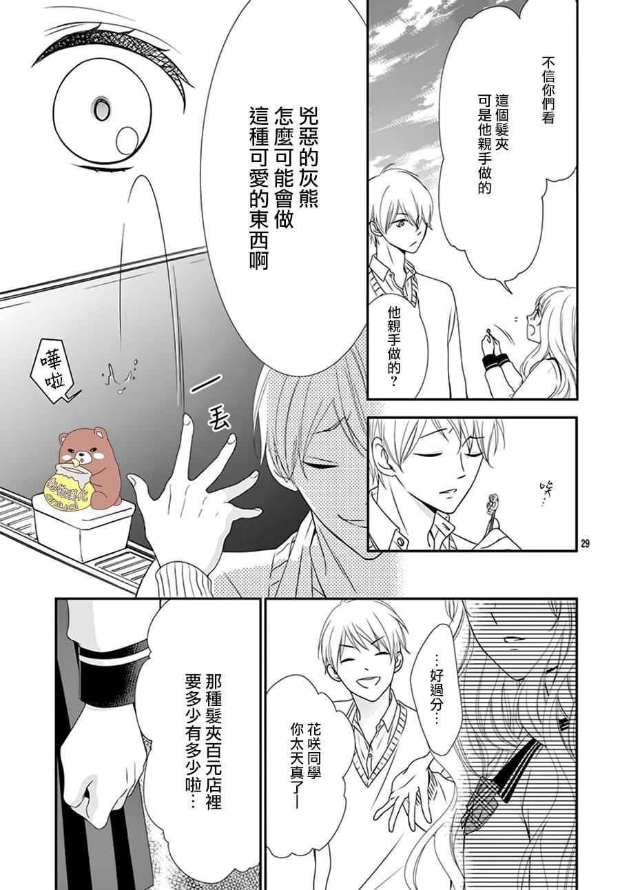 《Honey Come Honey》漫画最新章节第1话免费下拉式在线观看章节第【30】张图片