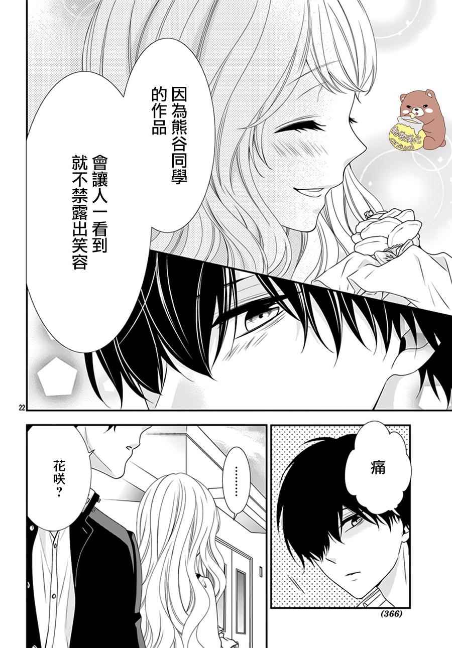 《Honey Come Honey》漫画最新章节第1话免费下拉式在线观看章节第【23】张图片