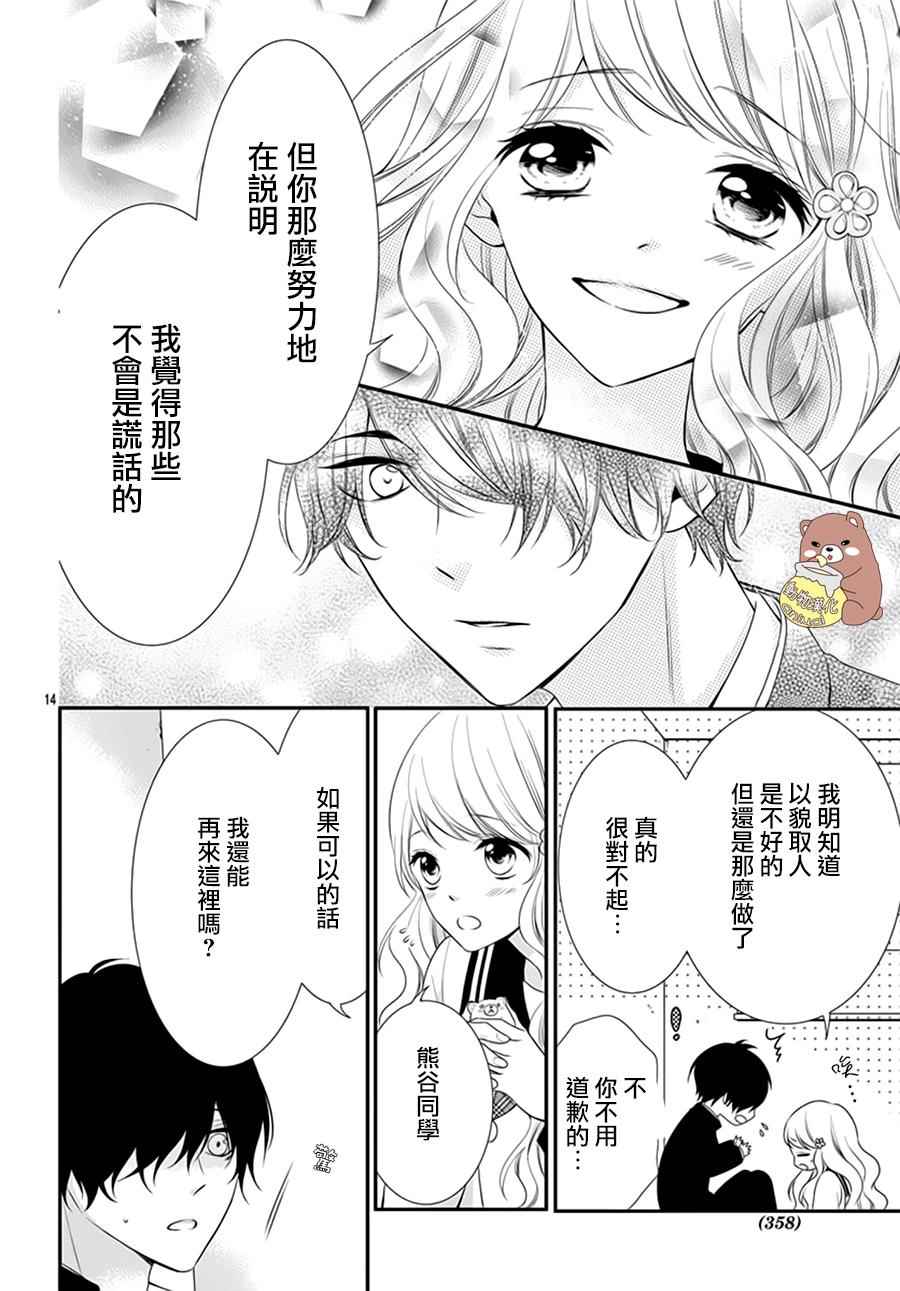 《Honey Come Honey》漫画最新章节第1话免费下拉式在线观看章节第【15】张图片