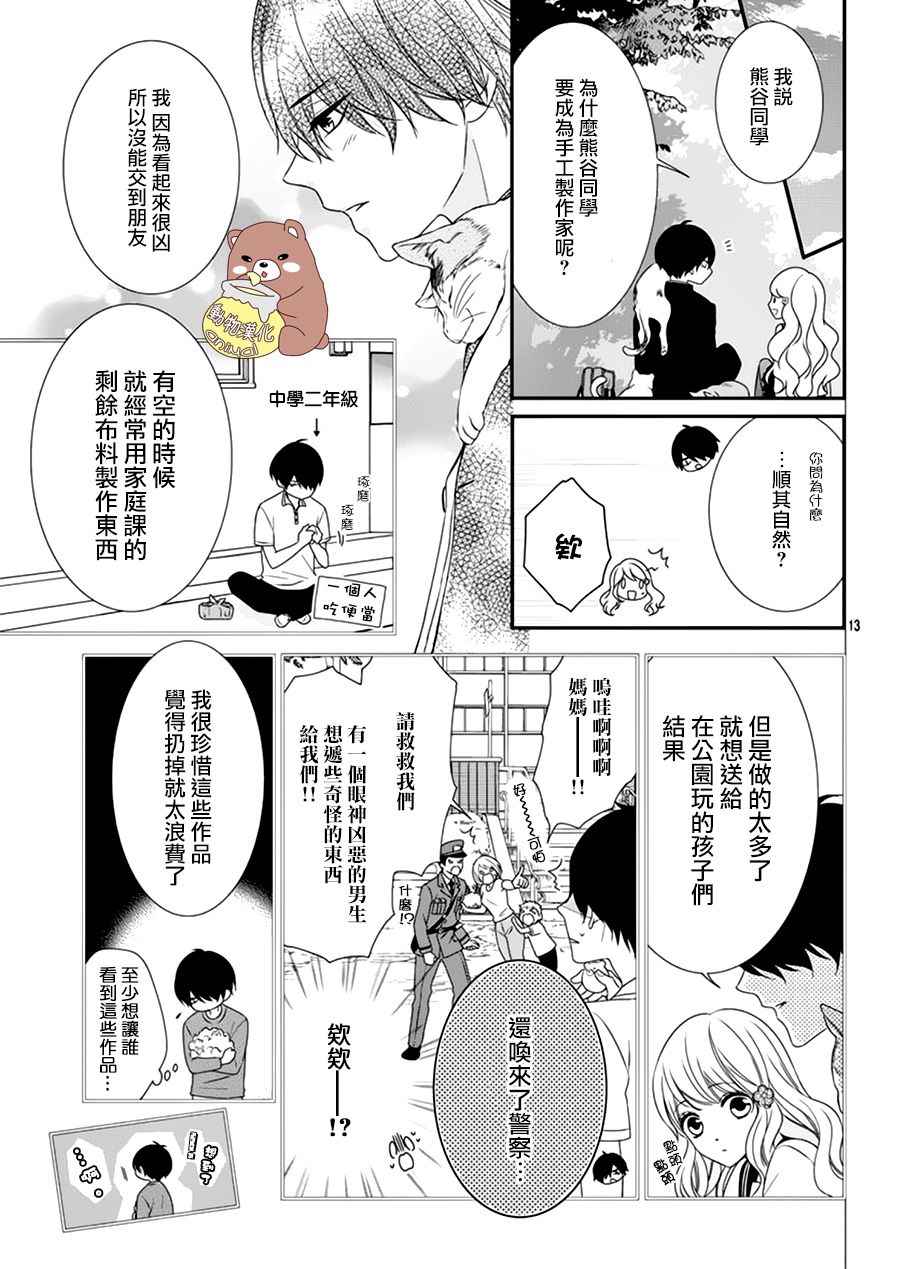 《Honey Come Honey》漫画最新章节第2话免费下拉式在线观看章节第【13】张图片