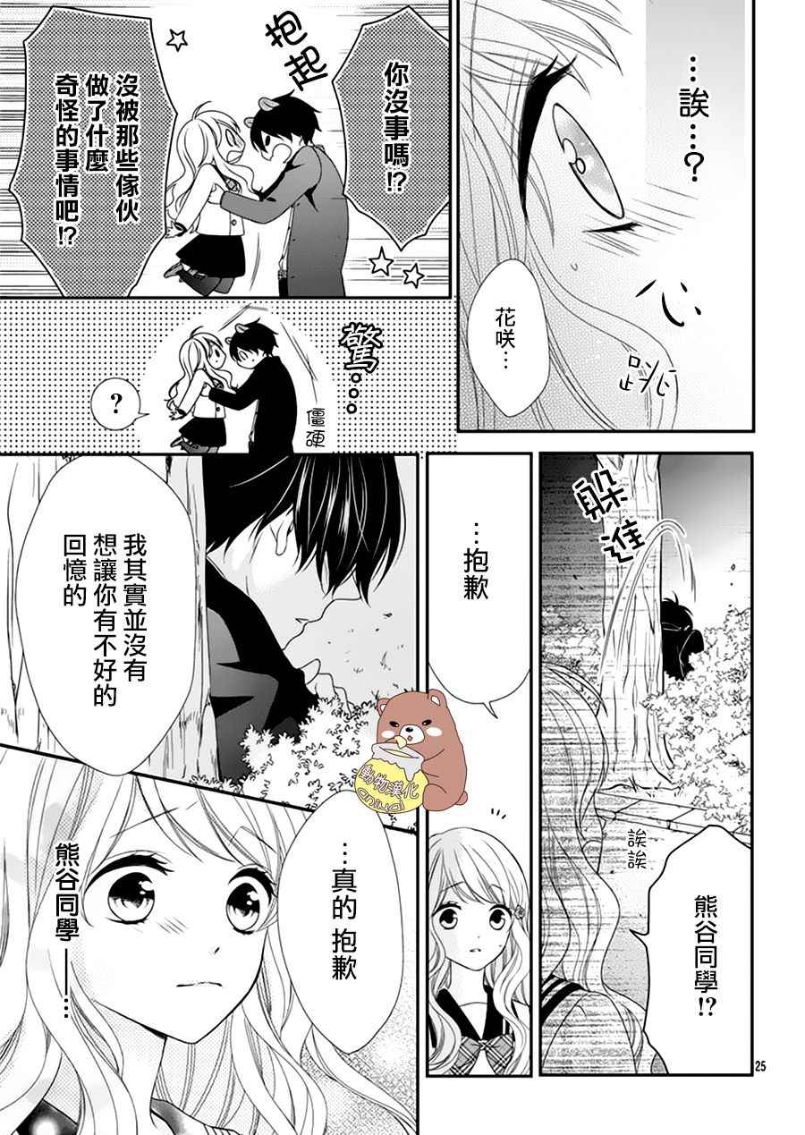 《Honey Come Honey》漫画最新章节第2话免费下拉式在线观看章节第【25】张图片