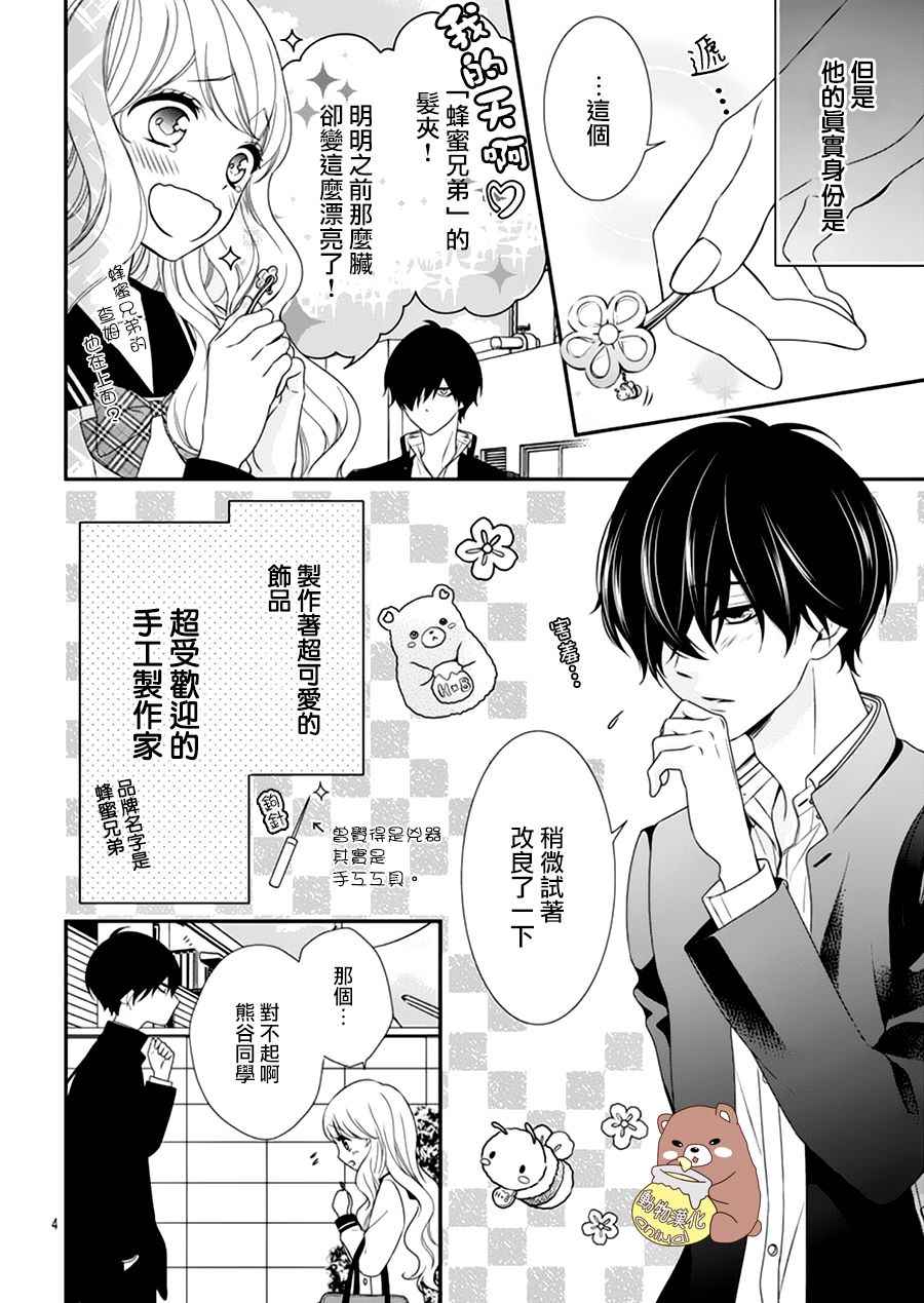 《Honey Come Honey》漫画最新章节第2话免费下拉式在线观看章节第【4】张图片