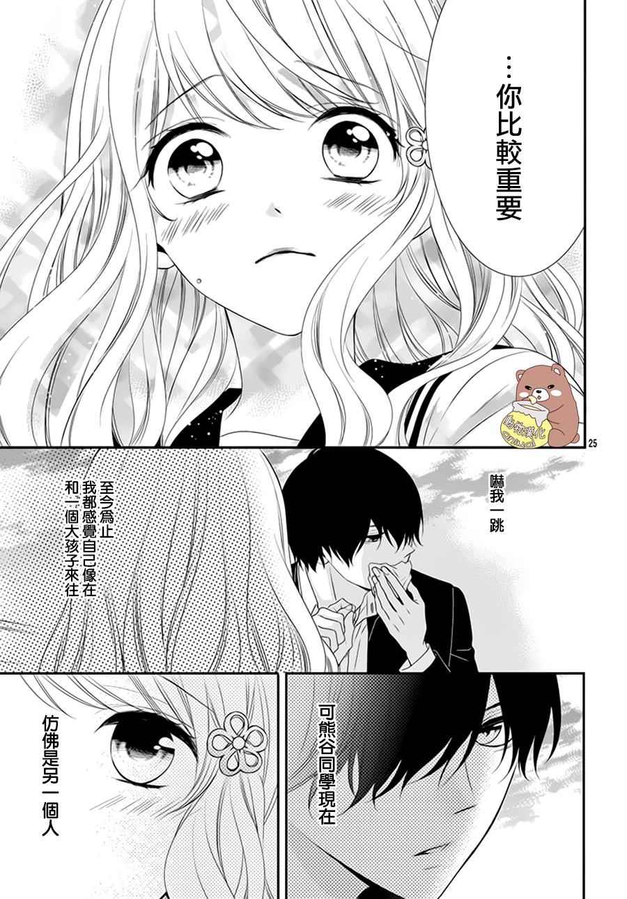 《Honey Come Honey》漫画最新章节第1话免费下拉式在线观看章节第【26】张图片