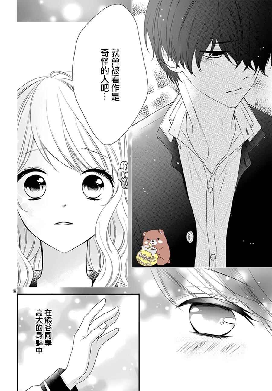 《Honey Come Honey》漫画最新章节第1话免费下拉式在线观看章节第【19】张图片