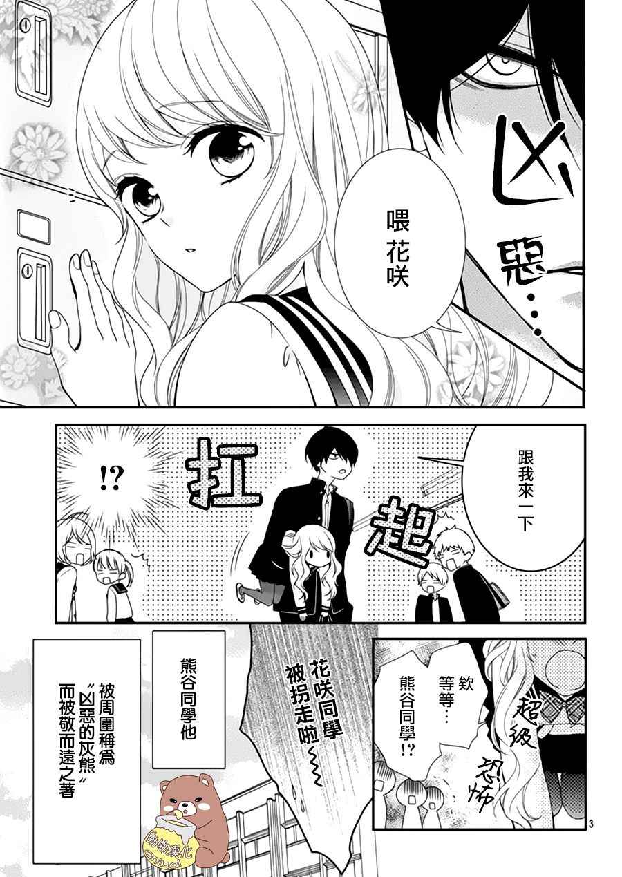 《Honey Come Honey》漫画最新章节第2话免费下拉式在线观看章节第【3】张图片