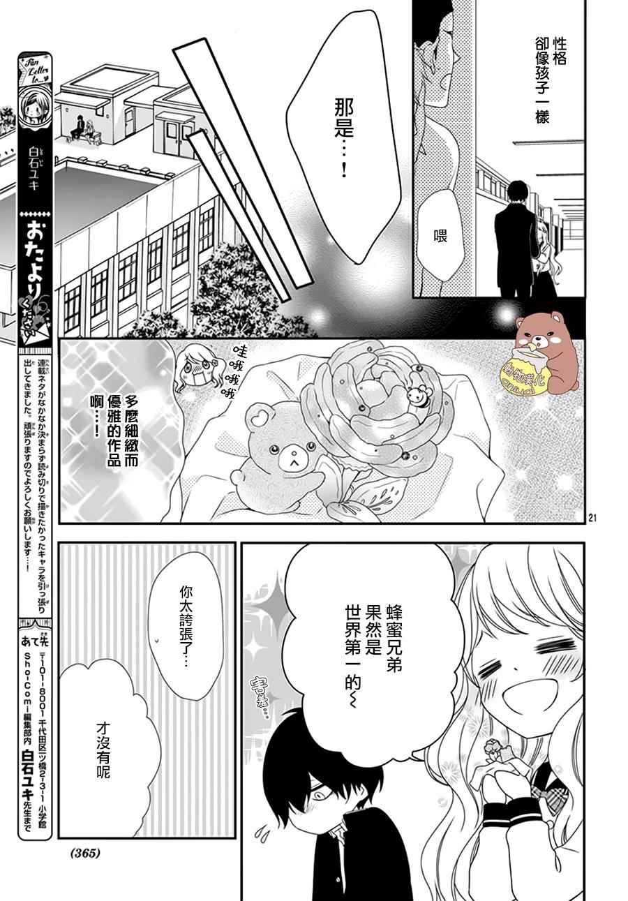 《Honey Come Honey》漫画最新章节第1话免费下拉式在线观看章节第【22】张图片