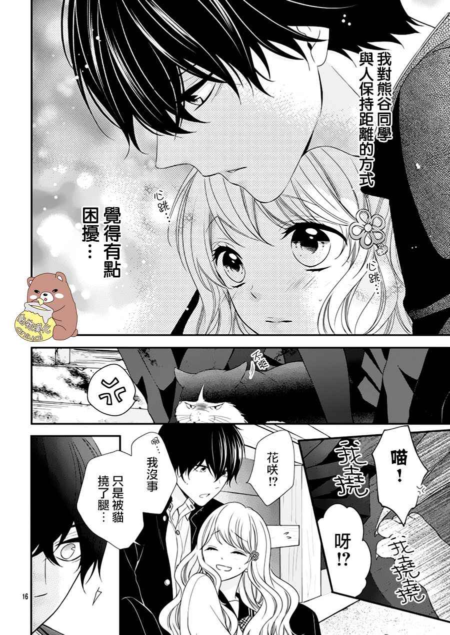 《Honey Come Honey》漫画最新章节第2话免费下拉式在线观看章节第【16】张图片