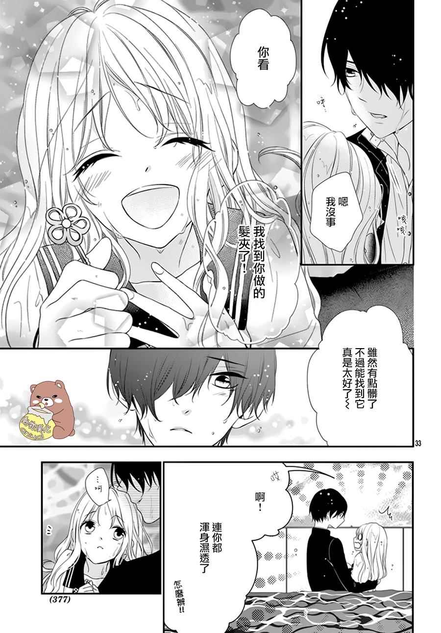 《Honey Come Honey》漫画最新章节第1话免费下拉式在线观看章节第【34】张图片