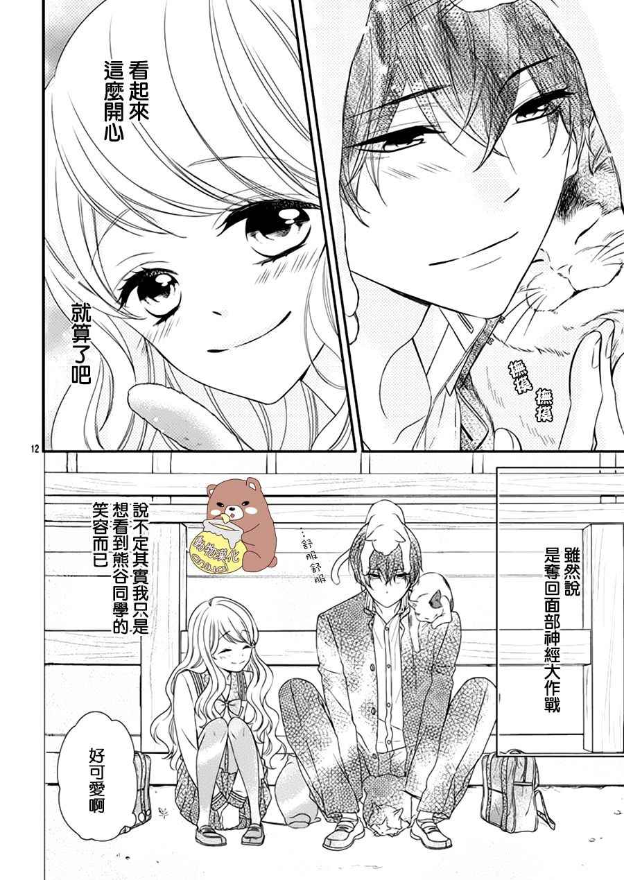 《Honey Come Honey》漫画最新章节第2话免费下拉式在线观看章节第【12】张图片