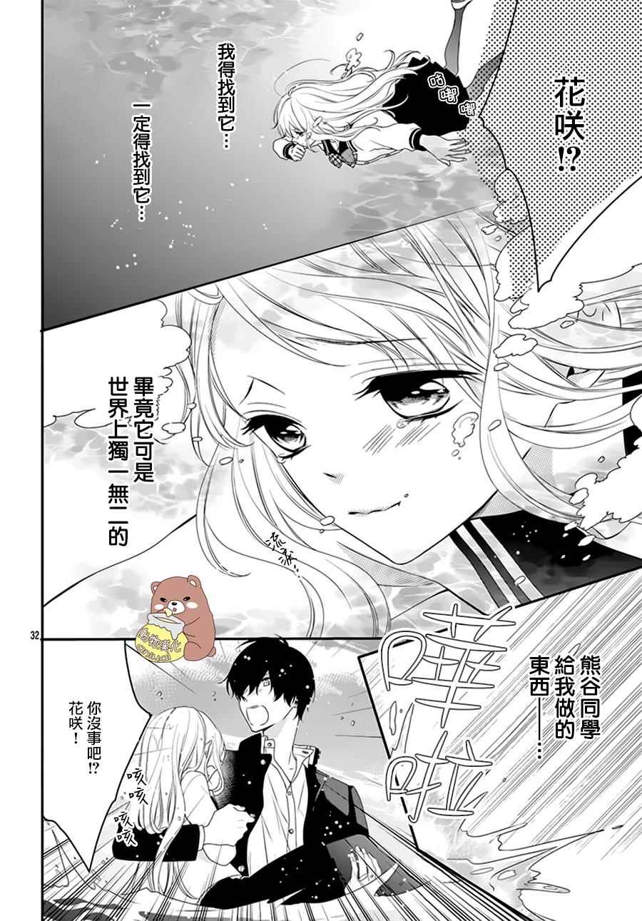 《Honey Come Honey》漫画最新章节第1话免费下拉式在线观看章节第【33】张图片