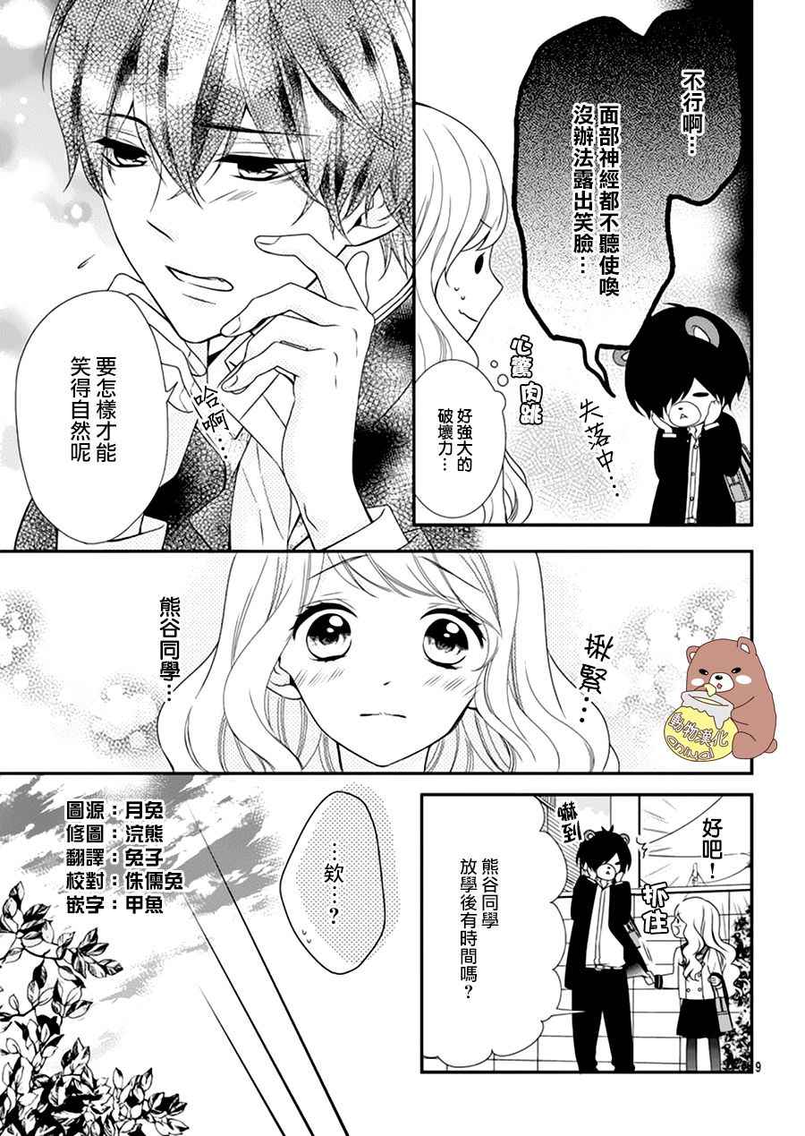 《Honey Come Honey》漫画最新章节第2话免费下拉式在线观看章节第【9】张图片