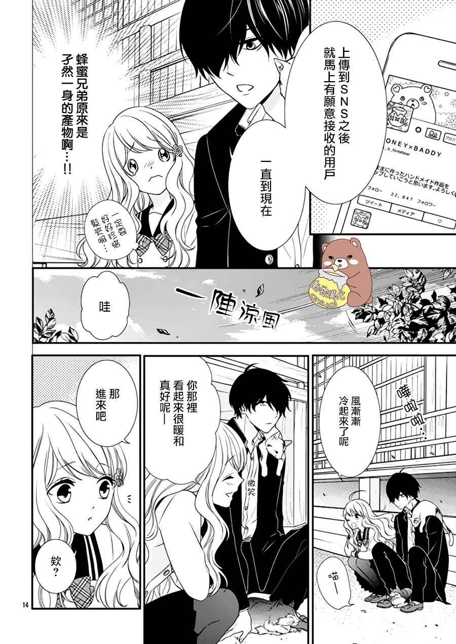 《Honey Come Honey》漫画最新章节第2话免费下拉式在线观看章节第【14】张图片