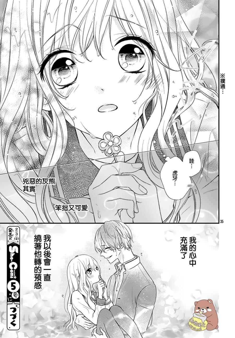 《Honey Come Honey》漫画最新章节第1话免费下拉式在线观看章节第【36】张图片