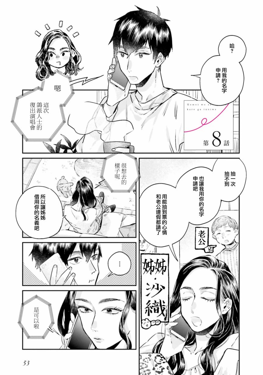 《不相信命运的他如是说》漫画最新章节第8话免费下拉式在线观看章节第【1】张图片