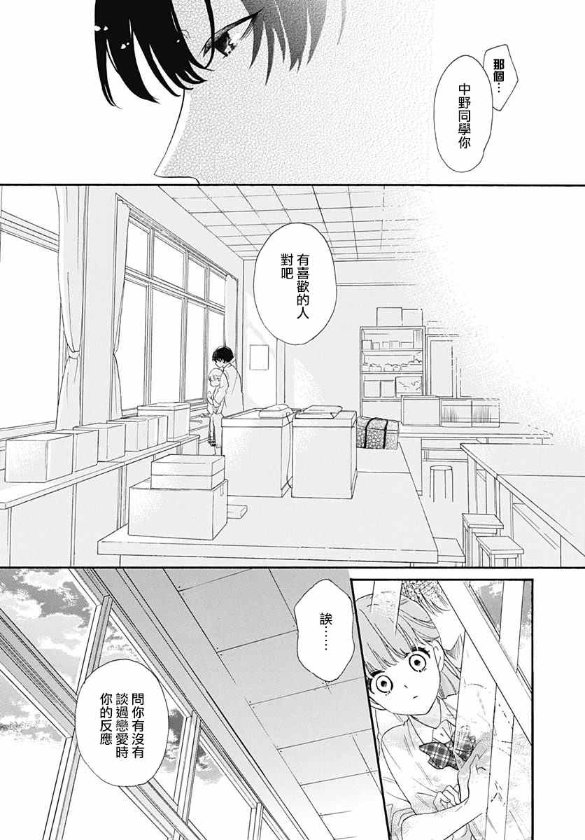 《神明大人对我说快去恋爱吧》漫画最新章节第18话免费下拉式在线观看章节第【22】张图片