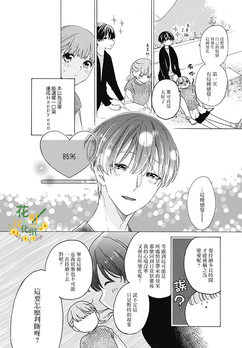 《神明大人对我说快去恋爱吧》漫画最新章节第20话免费下拉式在线观看章节第【4】张图片