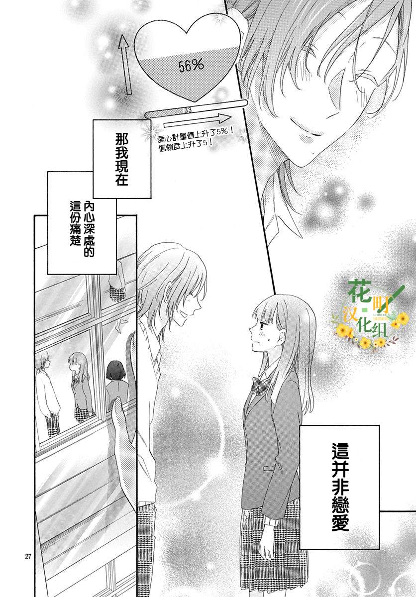 《神明大人对我说快去恋爱吧》漫画最新章节第12话免费下拉式在线观看章节第【27】张图片