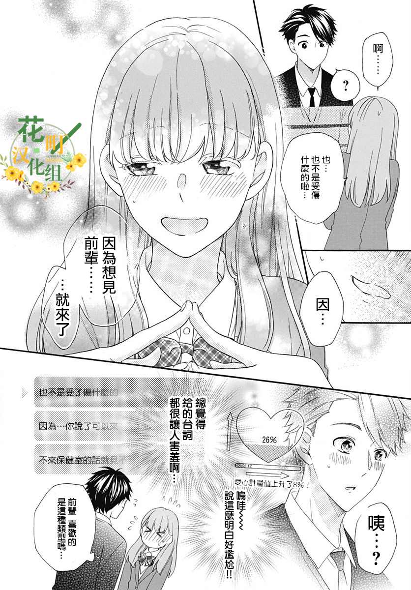 《神明大人对我说快去恋爱吧》漫画最新章节第4话免费下拉式在线观看章节第【10】张图片