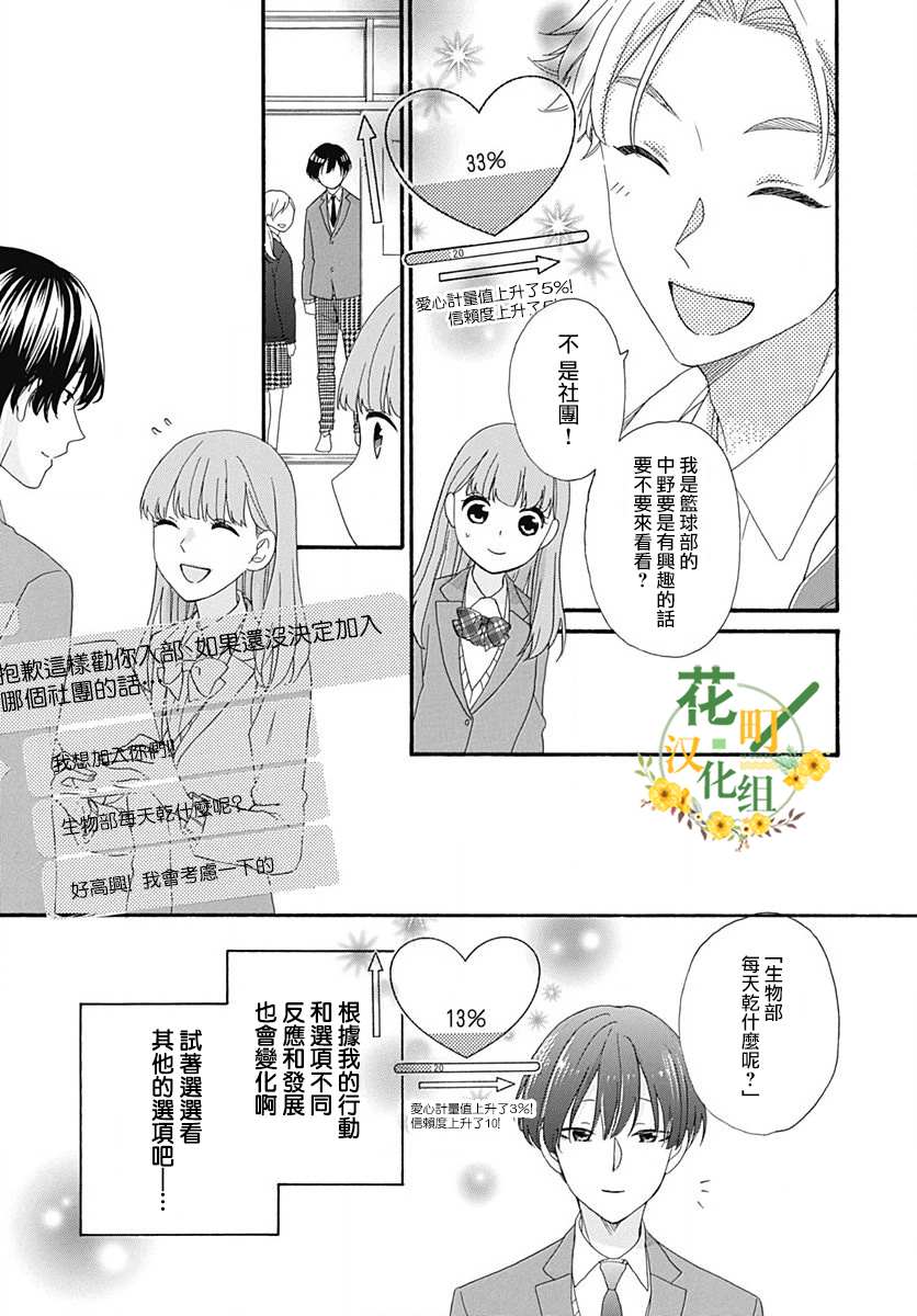 《神明大人对我说快去恋爱吧》漫画最新章节第10话免费下拉式在线观看章节第【15】张图片