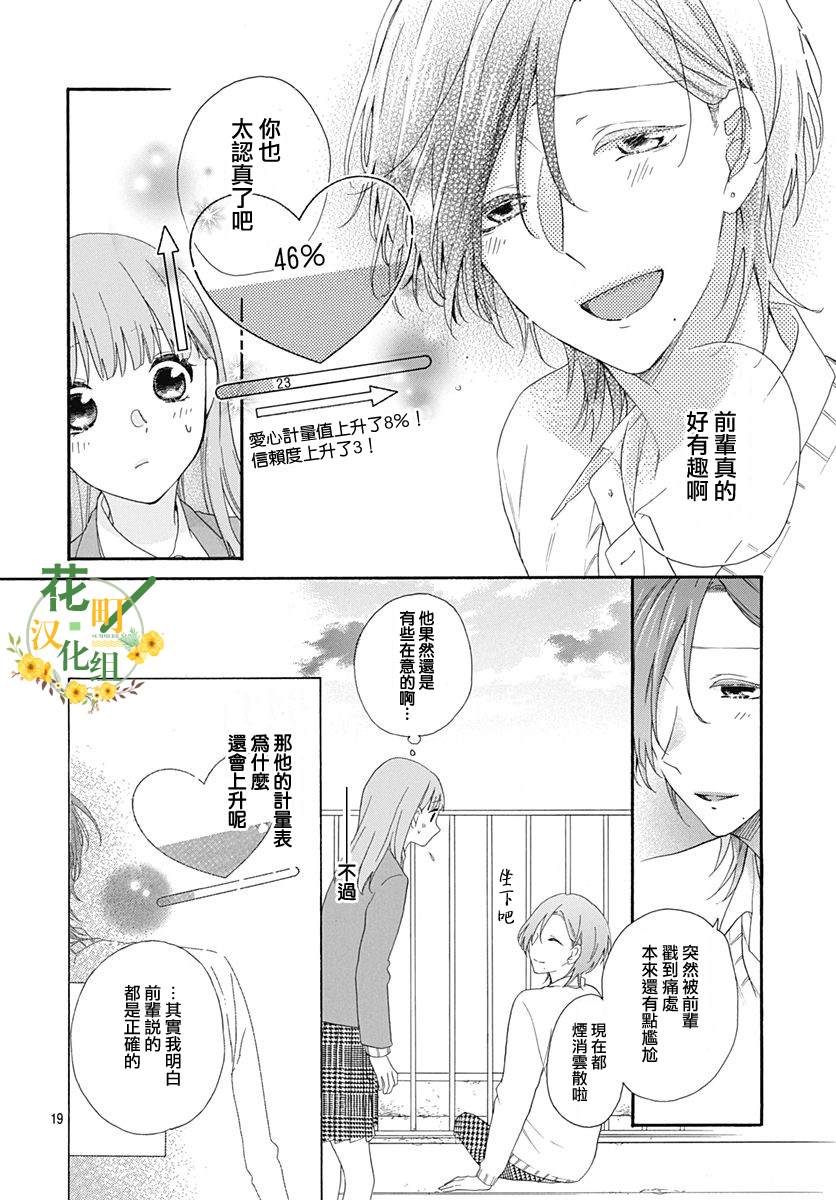 《神明大人对我说快去恋爱吧》漫画最新章节第12话免费下拉式在线观看章节第【19】张图片