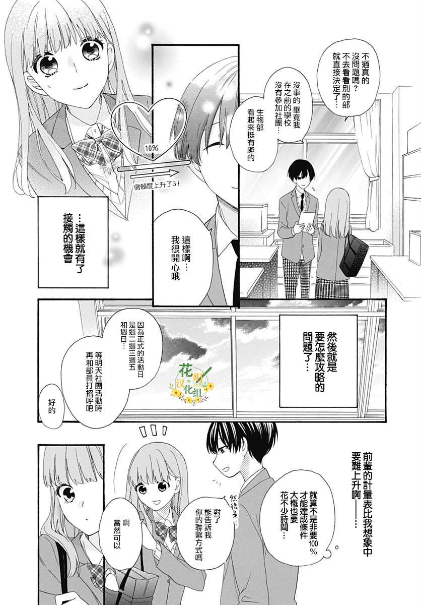 《神明大人对我说快去恋爱吧》漫画最新章节第16话免费下拉式在线观看章节第【19】张图片