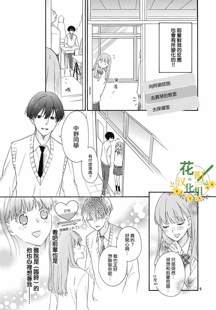 《神明大人对我说快去恋爱吧》漫画最新章节第18话免费下拉式在线观看章节第【9】张图片