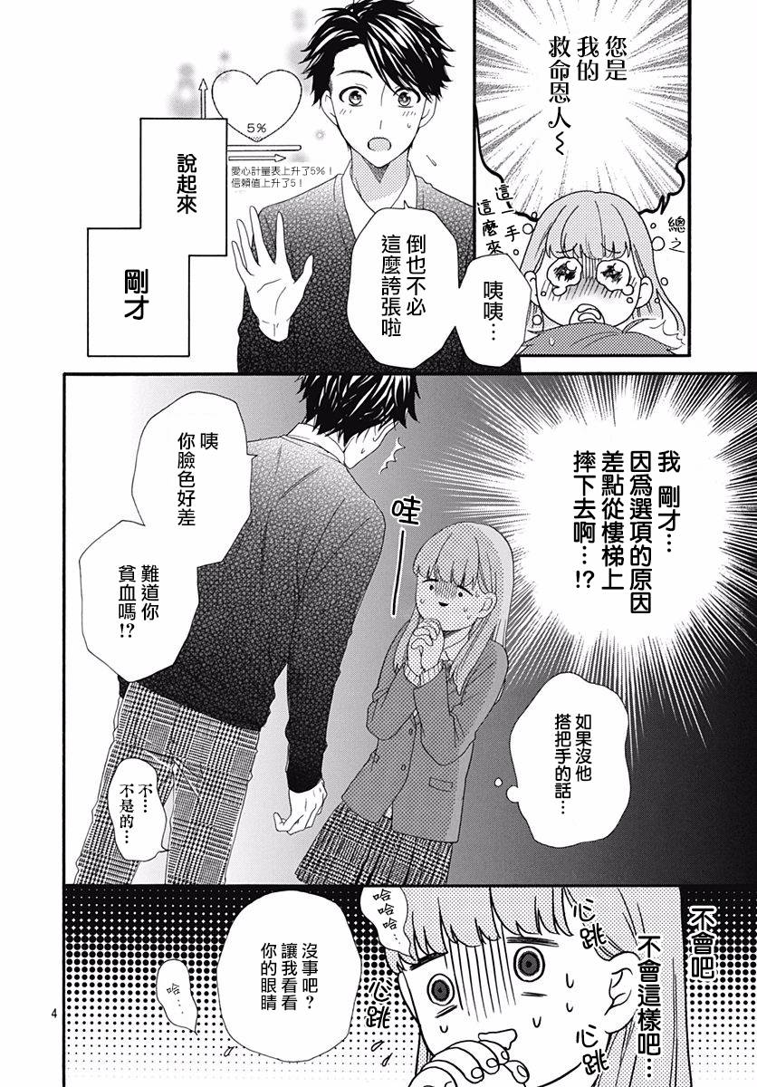 《神明大人对我说快去恋爱吧》漫画最新章节第3话免费下拉式在线观看章节第【4】张图片