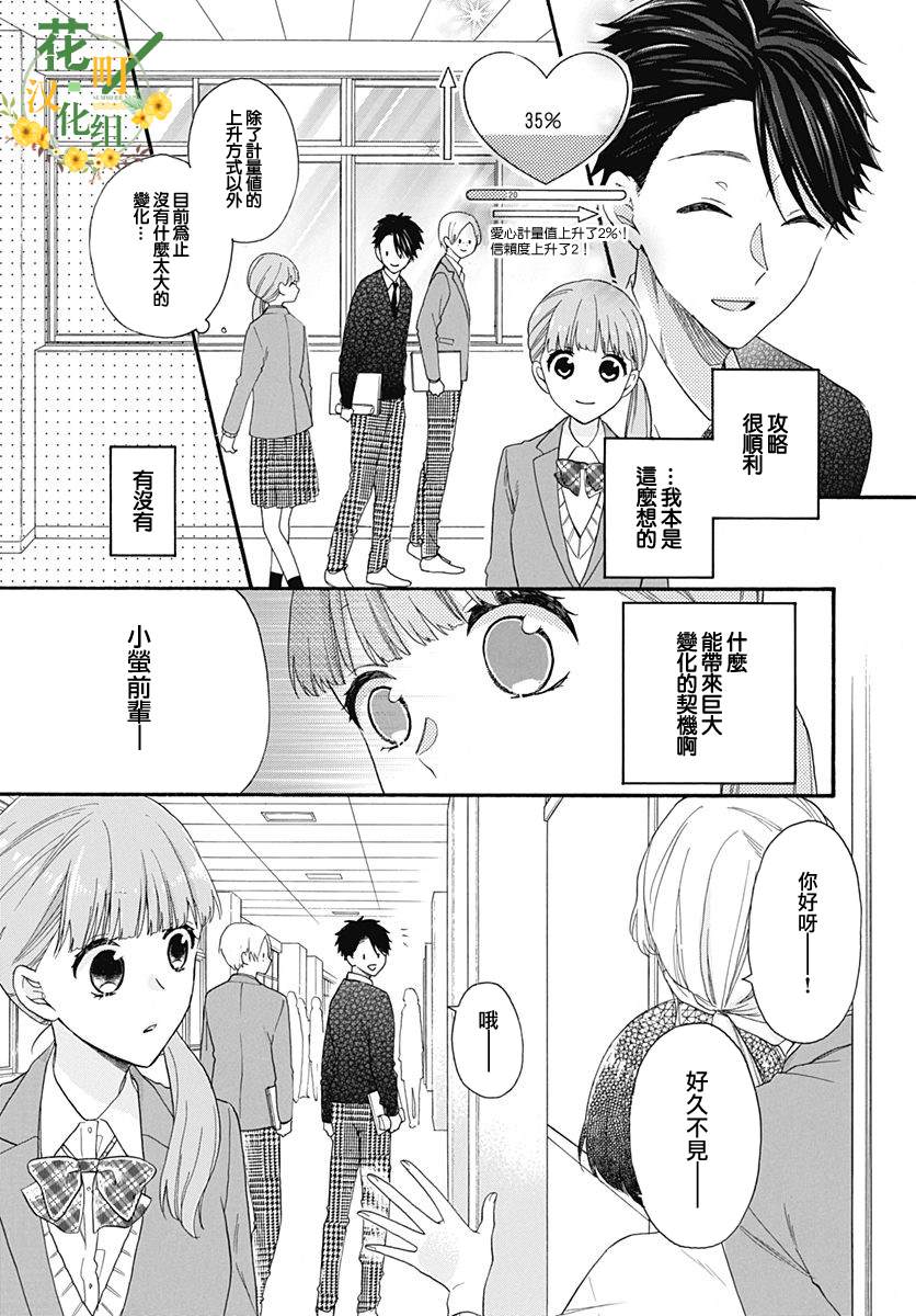 《神明大人对我说快去恋爱吧》漫画最新章节第28话免费下拉式在线观看章节第【4】张图片