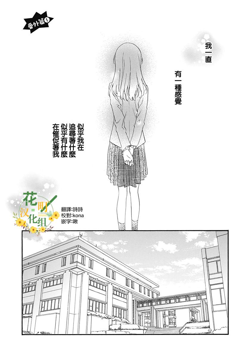 《神明大人对我说快去恋爱吧》漫画最新章节番外免费下拉式在线观看章节第【1】张图片