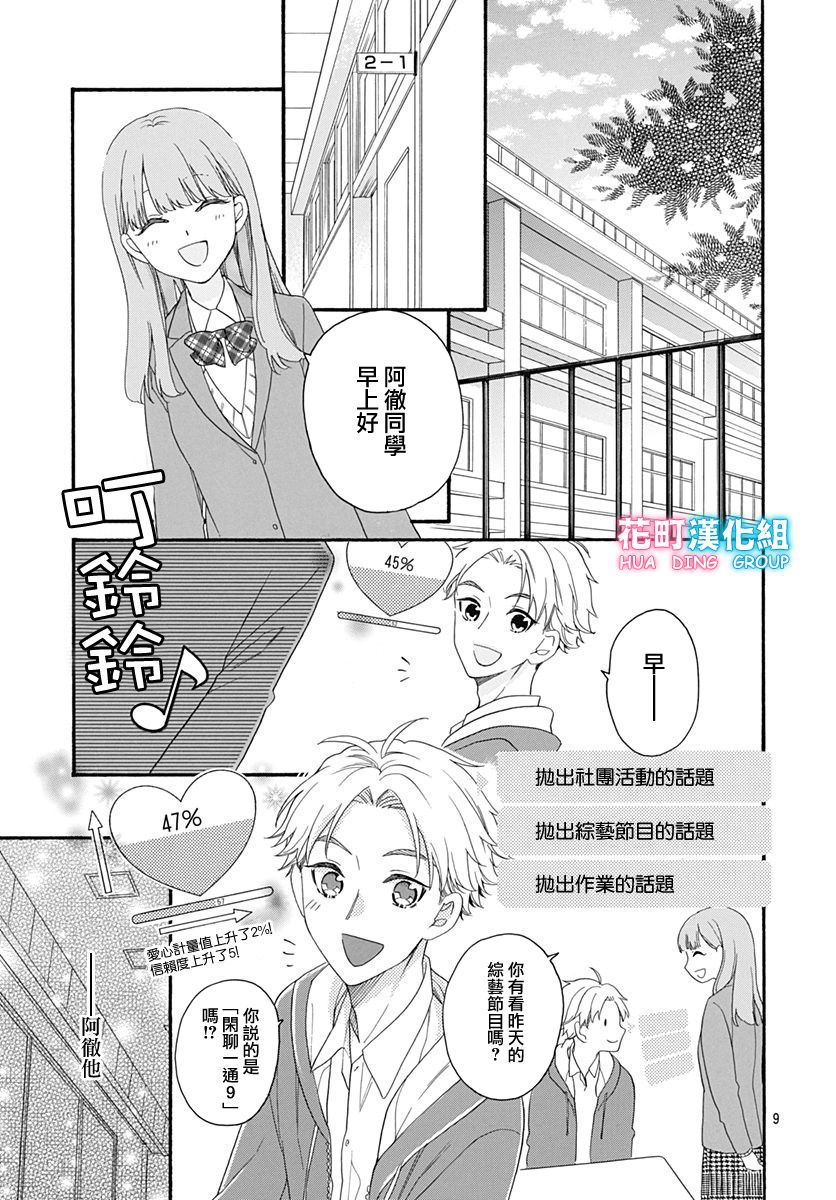 《神明大人对我说快去恋爱吧》漫画最新章节第22话免费下拉式在线观看章节第【9】张图片