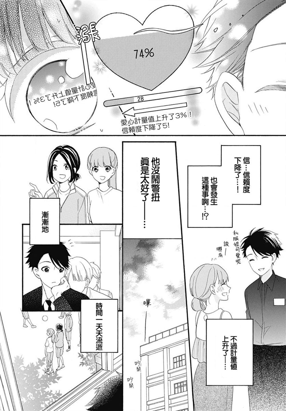 《神明大人对我说快去恋爱吧》漫画最新章节第9话免费下拉式在线观看章节第【14】张图片