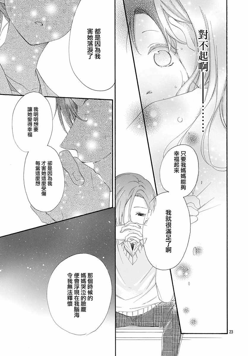 《神明大人对我说快去恋爱吧》漫画最新章节第13话免费下拉式在线观看章节第【23】张图片