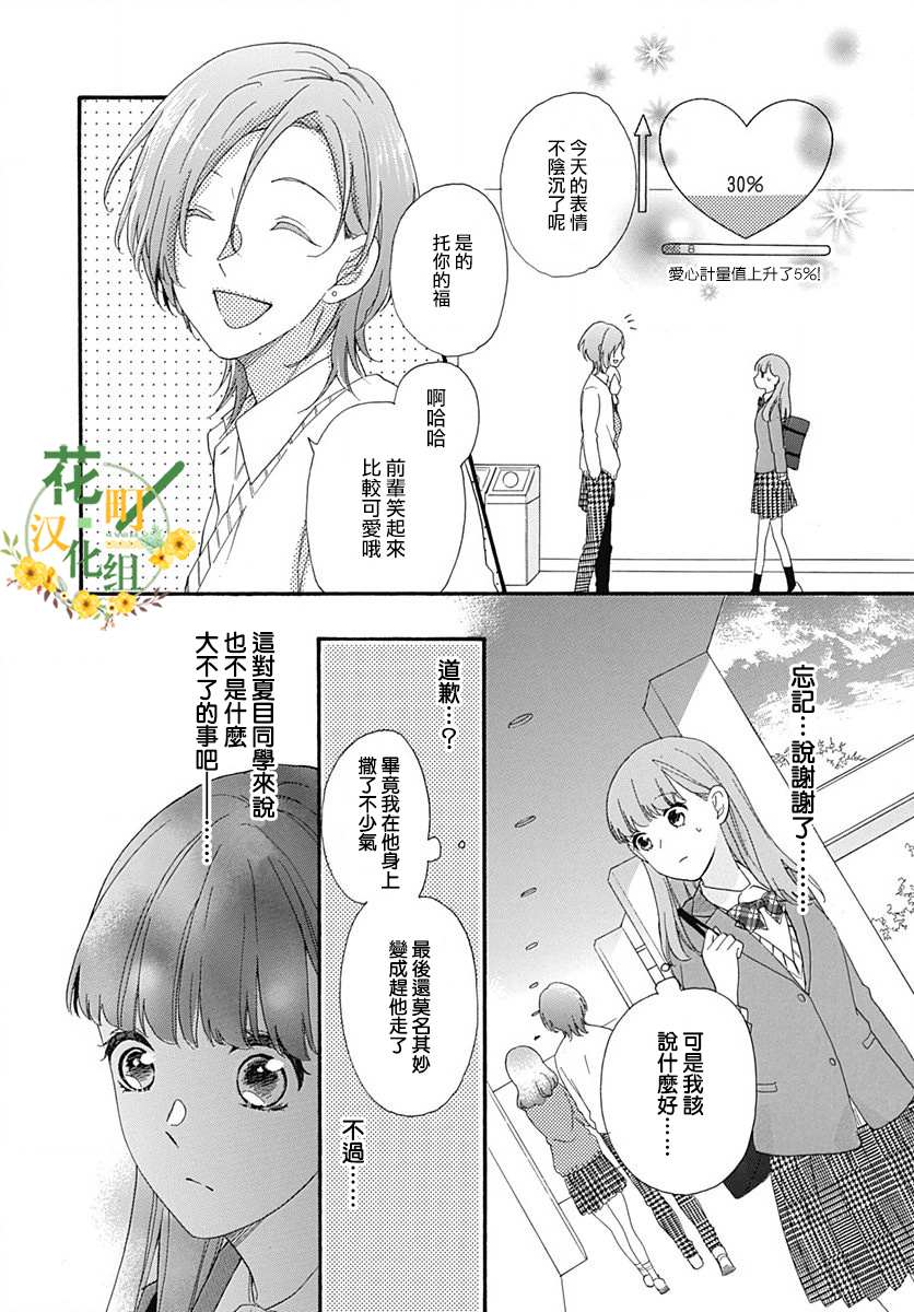 《神明大人对我说快去恋爱吧》漫画最新章节第10话免费下拉式在线观看章节第【19】张图片