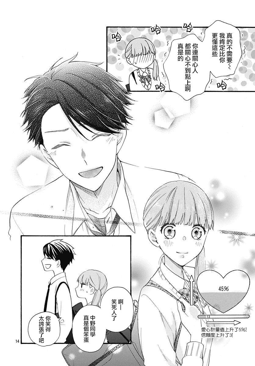 《神明大人对我说快去恋爱吧》漫画最新章节第29话免费下拉式在线观看章节第【14】张图片