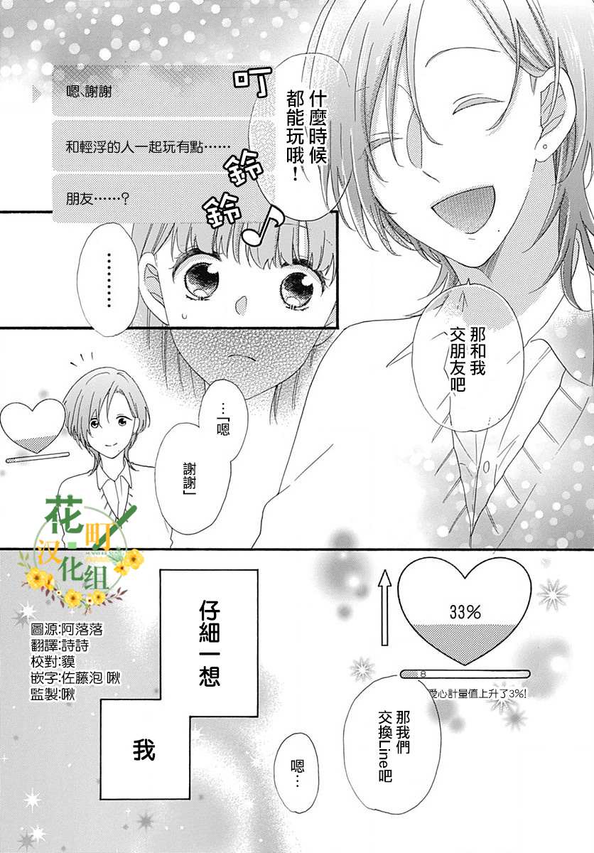 《神明大人对我说快去恋爱吧》漫画最新章节第10话免费下拉式在线观看章节第【21】张图片