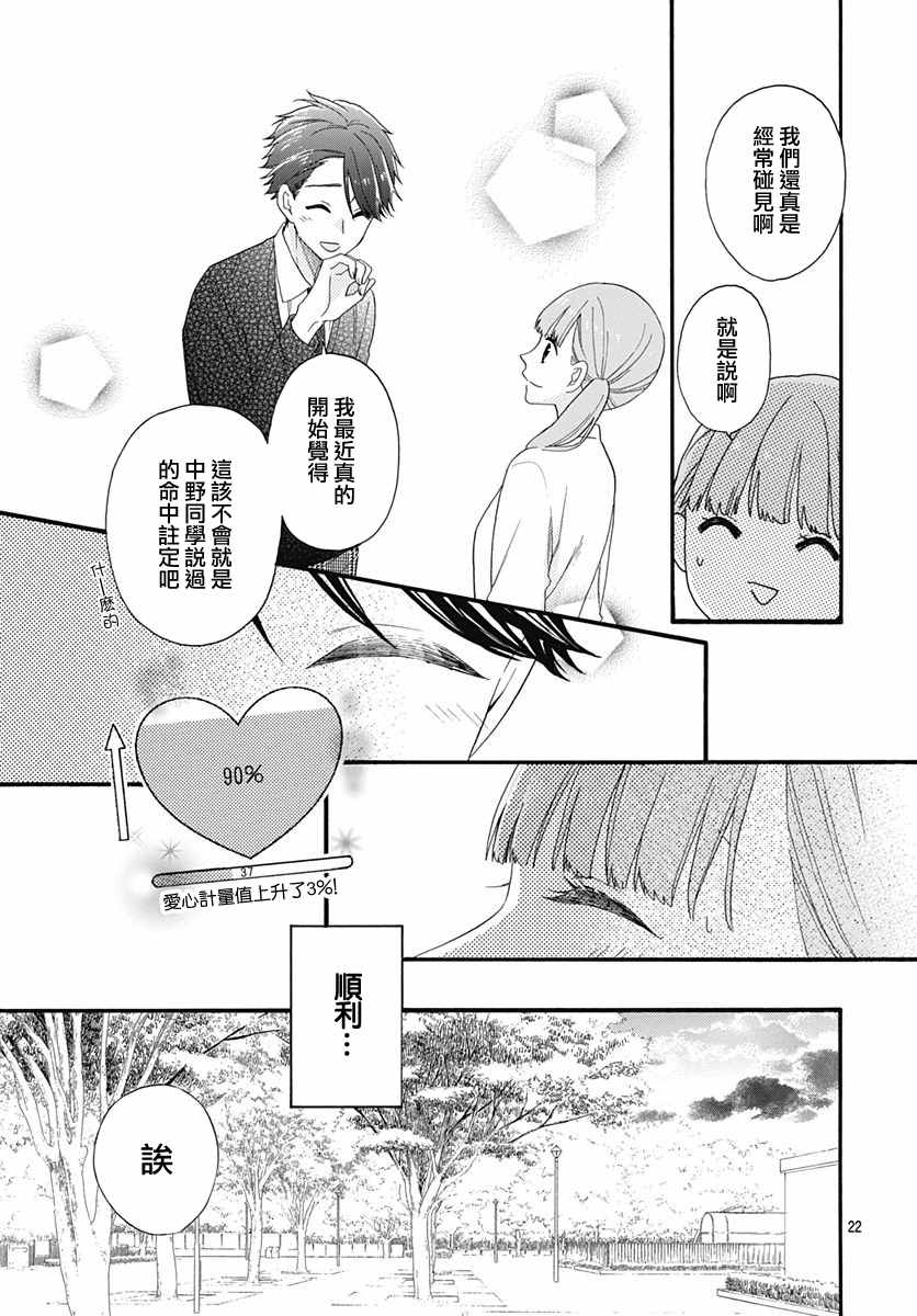 《神明大人对我说快去恋爱吧》漫画最新章节第26话免费下拉式在线观看章节第【22】张图片