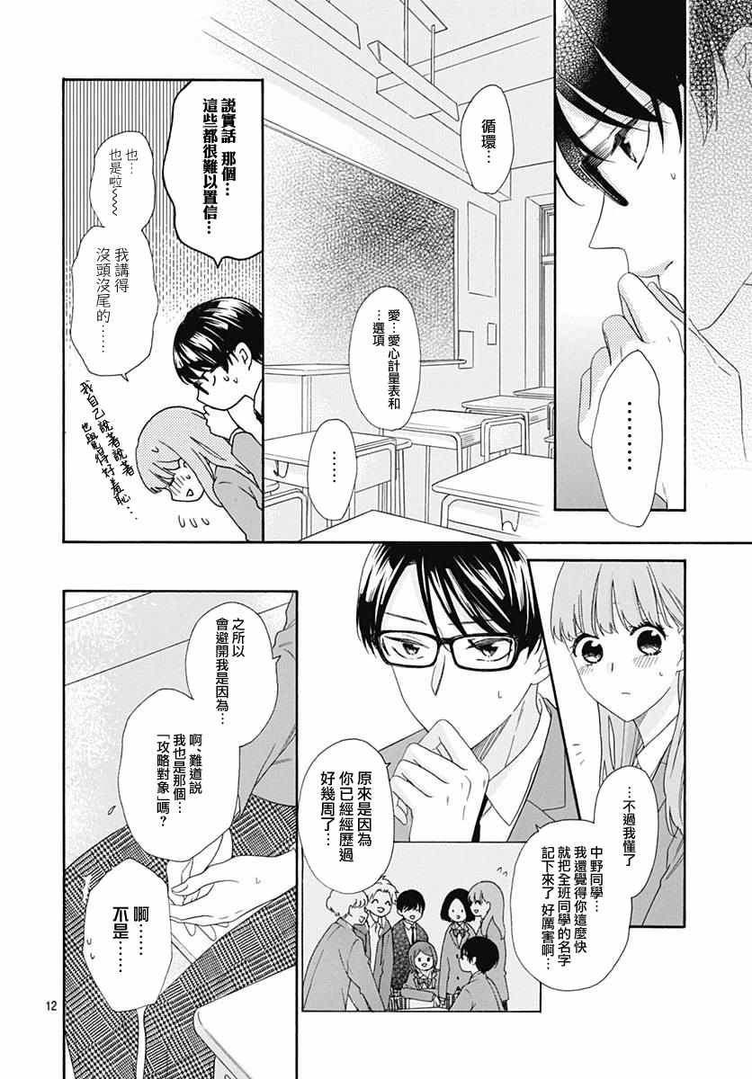 《神明大人对我说快去恋爱吧》漫画最新章节第17话免费下拉式在线观看章节第【12】张图片