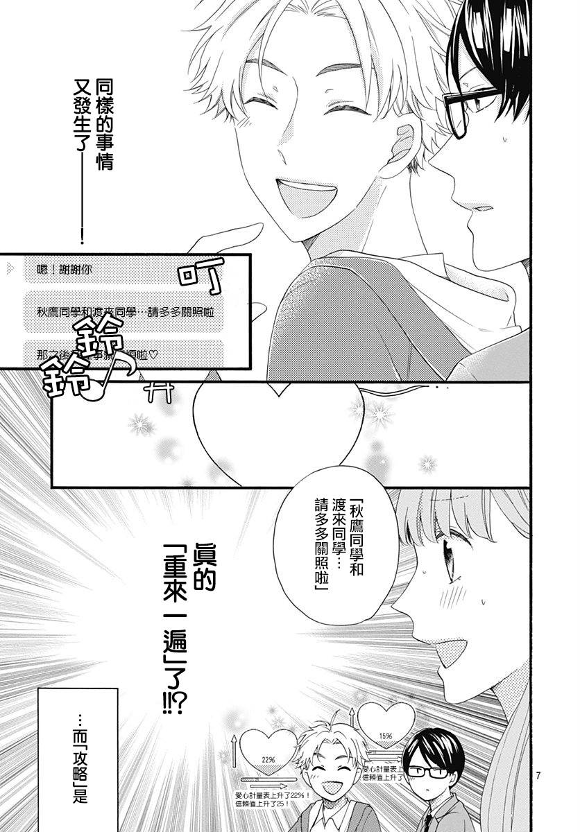 《神明大人对我说快去恋爱吧》漫画最新章节第2话免费下拉式在线观看章节第【7】张图片