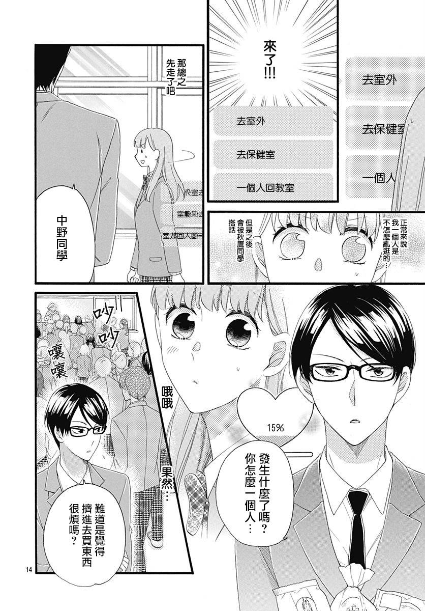 《神明大人对我说快去恋爱吧》漫画最新章节第2话免费下拉式在线观看章节第【14】张图片