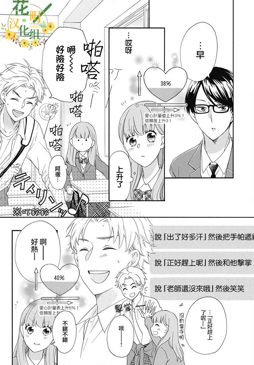 《神明大人对我说快去恋爱吧》漫画最新章节第4话免费下拉式在线观看章节第【7】张图片