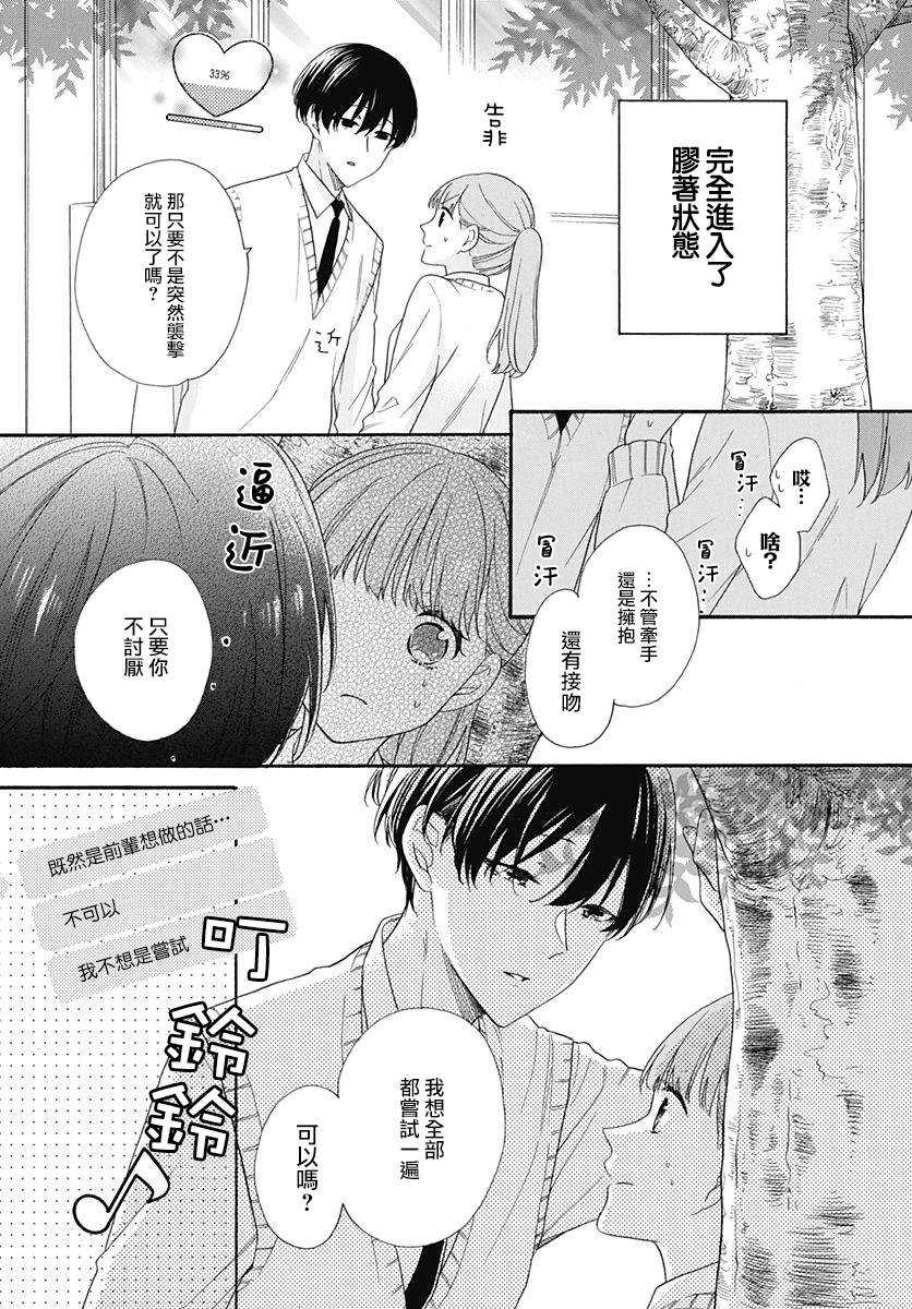 《神明大人对我说快去恋爱吧》漫画最新章节第19话免费下拉式在线观看章节第【4】张图片