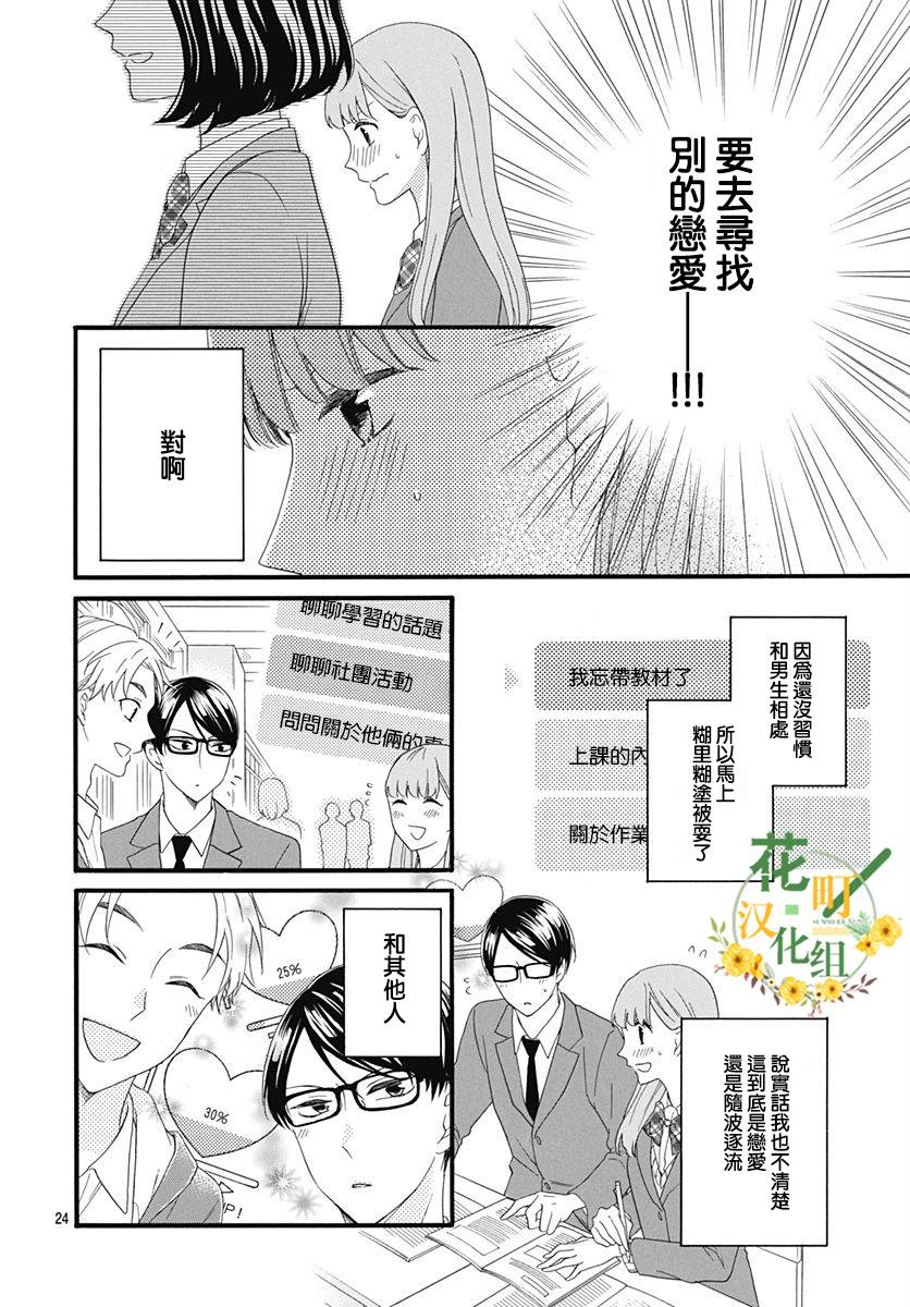 《神明大人对我说快去恋爱吧》漫画最新章节第2话免费下拉式在线观看章节第【24】张图片